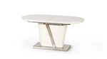 IBERIS table