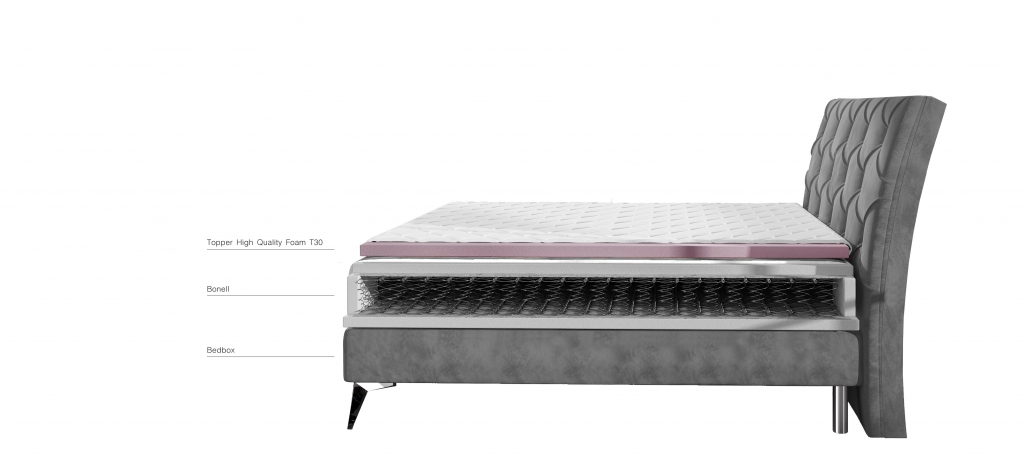 Gulta LAOS boxspring 160