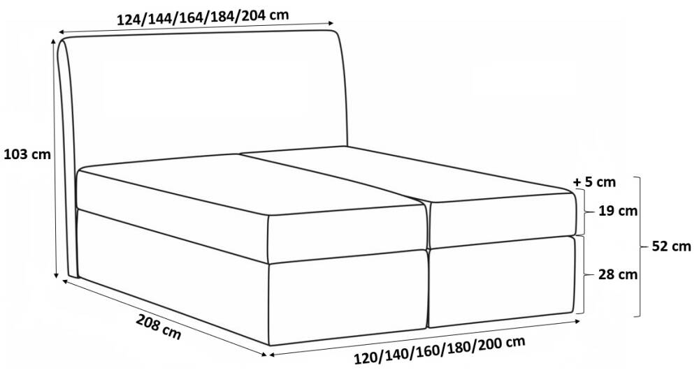 COSGRU 120/140/160/180/200